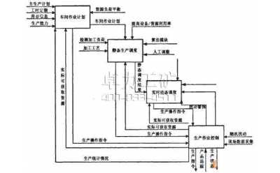 KJ787礦用機(jī)車(chē)調(diào)度管理系統(tǒng)