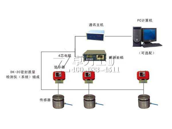 DK-2C單體液壓支柱密封質(zhì)量檢測儀