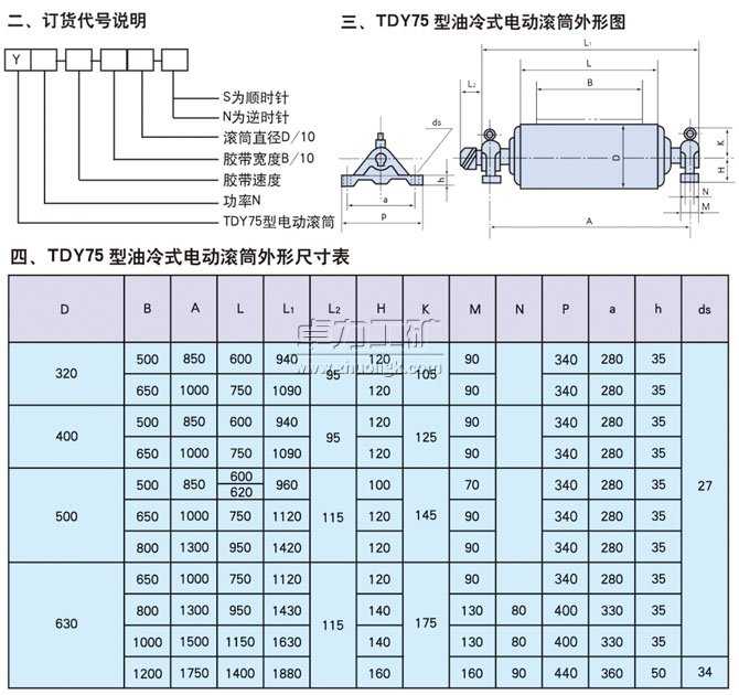 TDY75型油冷式電動(dòng)滾筒訂貨代號(hào)說明、外形圖、外形尺寸表