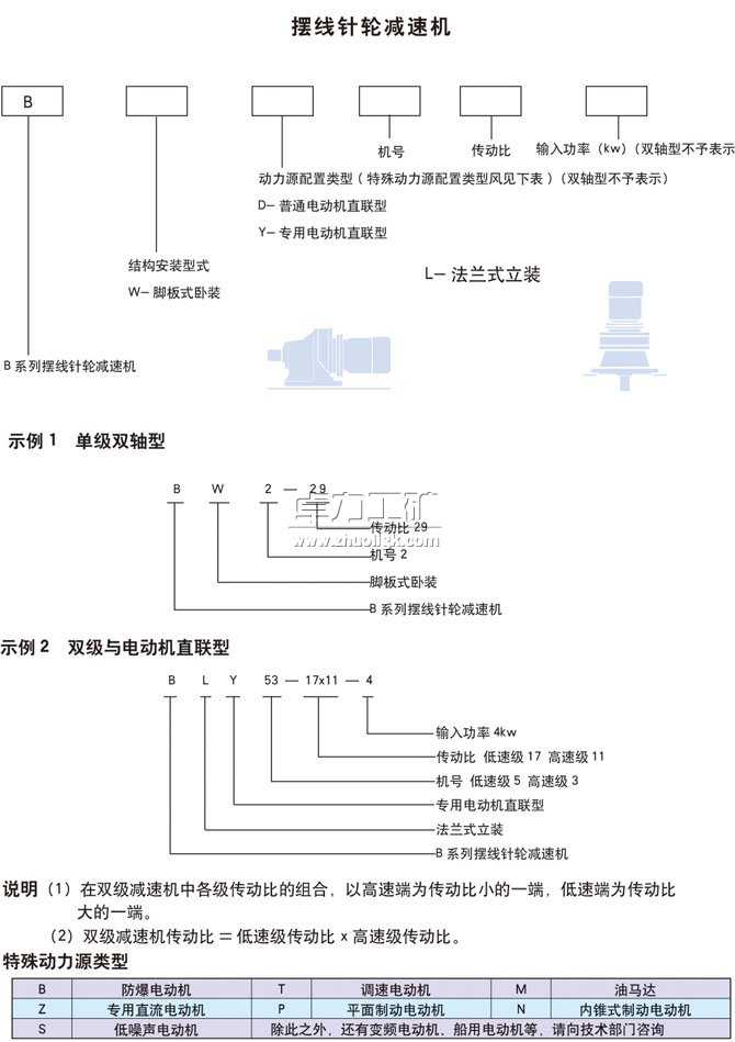 BWED型擺線(xiàn)針輪減速器