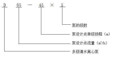 D型多級(jí)清水離心泵型號(hào)含義