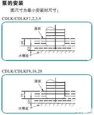 CDLK，CDLKF浸入式多級離心泵的安裝