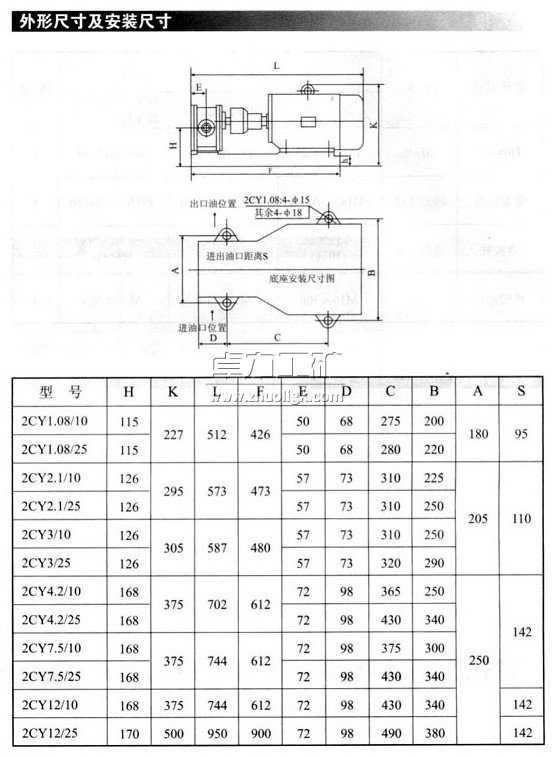 2CY齒輪式輸油泵外形尺寸及安裝尺寸