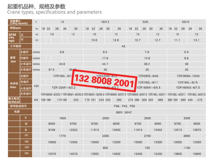 MGB雙主梁半龍門起重機品種規(guī)格及參數