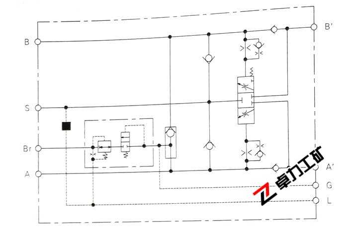 BVD25W卷揚制動閥