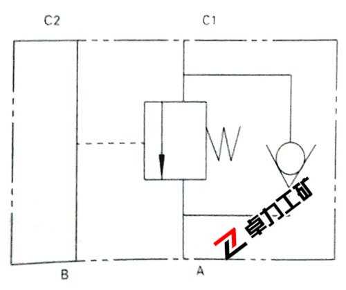 LTPHF平衡閥液壓原理圖